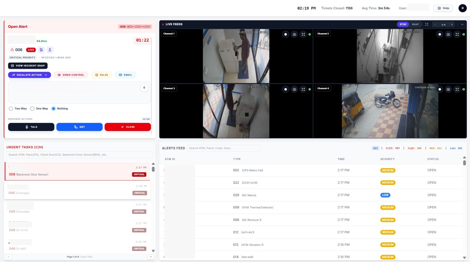 Alert Intelligence Hub